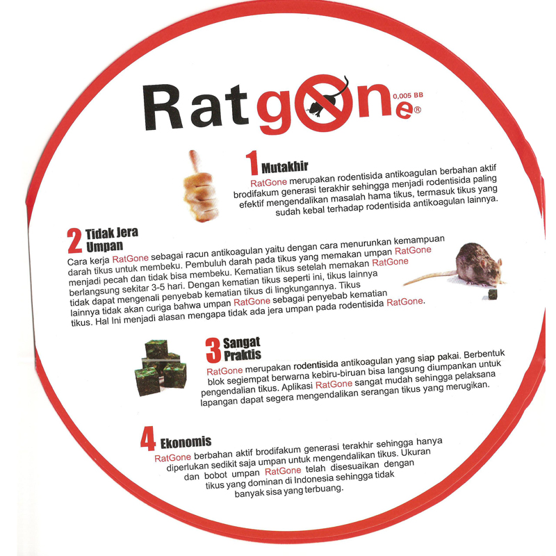 RatGone